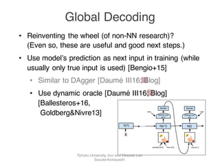 Figure 1: Illustration of the Scheduled Sampling approach,
• Reinventing the wheel (of non-NN research)?
(Even so, these are useful and good next steps.)
• Use model’s prediction as next input in training (while
usually only true input is used) [Bengio+15]
• Similar to DAgger [Daumé III16; Blog]
• Use dynamic oracle [Daumé III16; Blog]
[Ballesteros+16,
Goldberg&Nivre13]
Global Decoding
Tohoku University, Inui and Okazaki Lab.
Sosuke Kobayashi
 