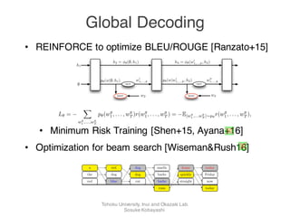 • REINFORCE to optimize BLEU/ROUGE [Ranzato+15]
• Minimum Risk Training [Shen+15, Ayana+16]
• Optimization for beam search [Wiseman&Rush16]
Global Decoding
In order to apply the REINFORCE algorithm (Williams, 1992; Zaremba & Sutskever, 2015) to the
problem of sequence generation we cast our problem in the reinforcement learning (RL) frame-
work (Sutton & Barto, 1988). Our generative model (the RNN) can be viewed as an agent, which
interacts with the external environment (the words and the context vector it sees as input at every
time step). The parameters of this agent deﬁnes a policy, whose execution results in the agent pick-
ing an action. In the sequence generation setting, an action refers to predicting the next word in
the sequence at each time step. After taking an action the agent updates its internal state (the hid-
den units of RNN). Once the agent has reached the end of a sequence, it observes a reward. We
can choose any reward function. Here, we use BLEU (Papineni et al., 2002) and ROUGE-2 (Lin
& Hovy, 2003) since these are the metrics we use at test time. BLEU is essentially a geometric
mean over n-gram precision scores as well as a brevity penalty (Liang et al., 2006); in this work, we
consider up to 4-grams. ROUGE-2 is instead recall over bi-grams. Like in imitation learning, we
have a training set of optimal sequences of actions. During training we choose actions according to
the current policy and only observe a reward at the end of the sequence (or after maximum sequence
length), by comparing the sequence of actions from the current policy against the optimal action
sequence. The goal of training is to ﬁnd the parameters of the agent that maximize the expected
reward. We deﬁne our loss as the negative expected reward:
L✓ =
X
wg
1 ,...,wg
T
p✓(wg
1, . . . , wg
T )r(wg
1, . . . , wg
T ) = E[wg
1 ,...wg
T ]⇠p✓
r(wg
1, . . . , wg
T ), (9)
where wg
n is the word chosen by our model at the n-th time step, and r is the reward associated
with the generated sequence. In practice, we approximate this expectation with a single sample
from the distribution of actions implemented by the RNN (right hand side of the equation above
and Figure 9 of Supplementary Material). We refer the reader to prior work (Zaremba & Sutskever,
2015; Williams, 1992) for the full derivation of the gradients. Here, we directly report the partial
derivatives and their interpretation. The derivatives w.r.t. parameters are:
@L✓
@✓
=
X
t
@L✓
@ot
@ot
@✓
(10)
6
Published as a conference paper at ICLR 2016
h2 = ✓( , h1)
p✓(w| , h1)
XENT
h1
w2 w3XENT
top-k
w0
1,...,k p✓(w|w0
1,...,k, h2) w00
1,...,k
h3 = ✓(w0
1,...,k, h2)
top-k
Figure 3: Illustration of the End-to-End BackProp method. The ﬁrst steps of the unrolled sequence
(here just the ﬁrst step) are exactly the same as in a regular RNN trained with cross-entropy. How-
ever, in the remaining steps the input to each module is a sparse vector whose non-zero entries are
the k largest probabilities of the distribution predicted at the previous time step. Errors are back-
propagated through these inputs as well.
While this algorithm is a simple way to expose the model to its own predictions, the loss function
optimized is still XENT at each time step. There is no explicit supervision at the sequence level
while training the model.
3.2 SEQUENCE LEVEL TRAINING
We now introduce a novel algorithm for sequence level training, which we call Mixed Incremental
Cross-Entropy Reinforce (MIXER). The proposed method avoids the exposure bias problem, and
oss L using a two-step pro-
ass, we compute candidate
n violations (sequences with
backward pass, we back-
ugh the seq2seq RNNs. Un-
ining, the ﬁrst-step requires
case beam search) to ﬁnd
Time Step
a red dog smells home today
the dog dog barks quickly Friday
red blue cat barks straight now
runs today
a red dog runs quickly today
blue dog barks home today
Tohoku University, Inui and Okazaki Lab.
Sosuke Kobayashi
 