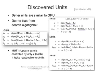 • Better units are similar to GRU
• Due to bias from
search algorighm?
• MUT1: Update gate is
controlled by only x (not h).
It looks reasonable for Arith.
h_tをh_(t_1)にずらしてください
7
[Jozefowicz+15]
GRU:
Discovered Units
Tohoku University, Inui and Okazaki Lab.
Sosuke Kobayashi
 