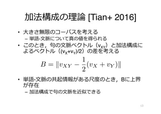 加法構成の理理論論 [Tian+ 2016]
•  ⼤大きさ無限のコーパスを考える
–  単語-⽂文脈について真の値を得られる
•  このとき，句句の⽂文脈ベクトル（vXY）と加法構成に
よるベクトル（(vX+vY)/2）の差を考える
•  単語-⽂文脈の共起情報がある尺度度のとき，Bに上界
が存在
–  加法構成で句句の⽂文脈を近似できる
13
B = kvXY
1
2
(vX + vY )k
 