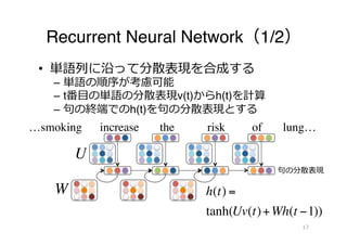 Recurrent Neural Network（1/2）
•  単語列列に沿って分散表現を合成する
–  単語の順序が考慮可能
–  t番⽬目の単語の分散表現v(t)からh(t)を計算
–  句句の終端でのh(t)を句句の分散表現とする
17
h(t) =
tanh(Uv(t)+Wh(t −1))
…smoking increase the risk of lung…
W
U
句句の分散表現
 