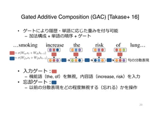 Gated Additive Composition (GAC) [Takase+ 16]
•  ゲートにより履履歴・単語に応じた重みを付与可能
–  加法構成 + 単語の順序 + ゲート
•  ⼊入⼒力力ゲート：
–  機能語（the, of）を無視，内容語（increase, risk）を⼊入⼒力力
•  忘却ゲート：
–  以前の分散表現をどの程度度無視する（忘れる）かを操作
20
…smoking increase the risk of lung…
句句の分散表現
4
367
368
369
370
371
372
373
374
375
376
377
378
379
380
381
382
383
ly apparent (Jozefowicz et al., 2015). We are un-
e whether LSTM is the optimal architecture for
odeling relational patterns.
For this reason, we simpliﬁed the LSTM archi-
ture as follows. We removed a memory cell by
placing ct with a hidden state ht because the prob-
m of exponential error decay (Hochreiter et al.,
01) might not be prominent for relational patterns.
e also removed matrices corresponding to Whh
d Whx because most relational patterns hold addi-
e composition. This simpliﬁcation yields the ar-
tecture deﬁned by Equations 6–8.
it = σ(Wixxt + Wihht−1) (6)
ft = σ(Wfxxt + Wfhht−1) (7)
ht = g(ft ⊙ ht−1 + it ⊙ xt) (8)
lp =
τ∈Cp
log σ(h⊤
p ˜xτ ) +
k=1
log σ(−h⊤
p ˜x˘τ )
(9)
In this formula: K denotes the number of negative
samples; hp ∈ Rd is the vector for the relational
pattern p computed by LSTM or GAC; ˜xτ ∈ Rd is
the context vector for the word wτ
6; x˘τ′ ∈ Rd is the
context vector for the word that were sampled from
6
The Skip-gram model has two kinds of vectors xt and
˜xt assigned for a word wt. Equation 2 of the original pa-
per (Mikolov et al., 2013) denotes xt (word vector) as v (in-
put vector) and ˜xt (context vector) as v′
(output vector). The
word2vec implementation does not write context (output) vec-
tors but only word (input) vectors to a model ﬁle. Therefore, we
modiﬁed the source code to save context vectors, and use them
in Equation 9. This modiﬁcation ensures the consistency of the
entire model.
 