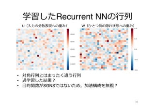 学習したRecurrent NNの⾏行行列列
•  対⾓角⾏行行列列とはまったく違う⾏行行列列
•  過学習した結果？
•  ⽬目的関数がSGNSではないため，加法構成を無視？
35
U（⼊入⼒力力の分散表現への重み） W（ひとつ前の隠れ状態への重み）
 