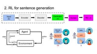 2. RL for sentence generation
Encoder Decoder
Generator
(x)
Input
(h) Human R(h, x)
 