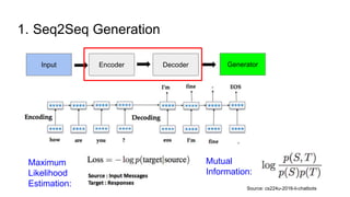 1. Seq2Seq Generation
Source: cs224u-2016-li-chatbots
Encoder Decoder GeneratorInput
Maximum
Likelihood
Estimation:
Mutual
Information:
 