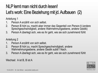 15.04.2015 Dr. Ute Hillmer www.better-reality.com
NLPlerntmannichtdurchlesen!
Let‘swork: EineBeziehungmit jd.Aufbauen (2)
Anleitung 1
1. Person A erzählt von sich selbst.
2. Person B hört zu, macht aber immer das Gegenteil von Person A (andere
Sprechgeschwindigkeit, andere Wahrnehmungsebene, andere Gestik)
3. Person A überlegt sich, wie es ihr geht, wie sie sich zunehmend fühlt
Anleitung 2
1. Person A erzählt von sich selbst.
2. Person B hört zu, macht Sprechgeschwindigkeit, andere
Wahrnehmungsebene, andere Gestik subtil ! Nach.
3. Person A überlegt sich, wie es ihr geht, wie sie sich zunehmend fühlt
Wechsel: A ist B, B ist A
 