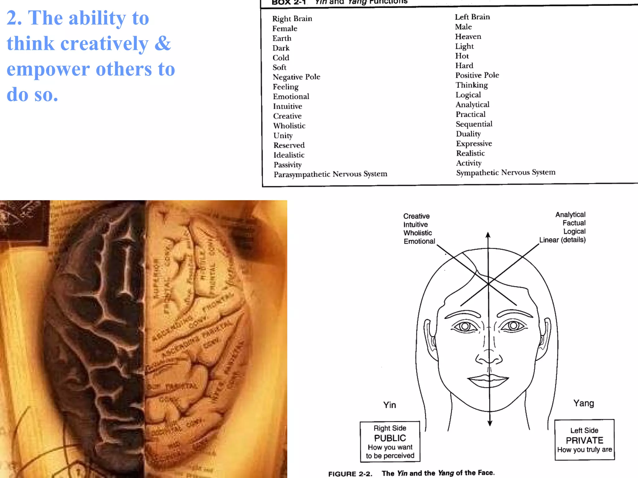 2. The ability to think creatively & empower others to do so. 