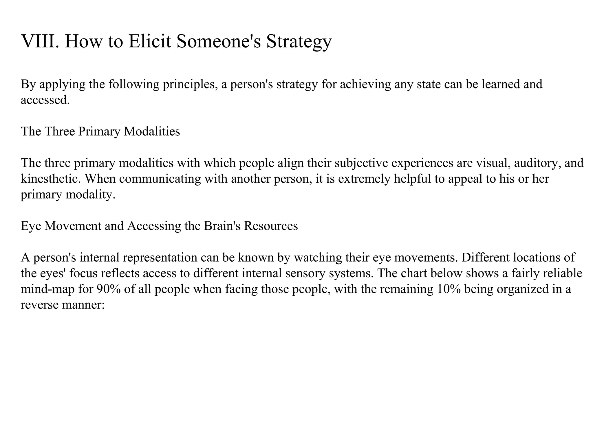 VIII. How to Elicit Someone's Strategy By applying the following principles, a person's strategy for achieving any state can be learned and accessed. The Three Primary Modalities The three primary modalities with which people align their subjective experiences are visual, auditory, and kinesthetic. When communicating with another person, it is extremely helpful to appeal to his or her primary modality. Eye Movement and Accessing the Brain's Resources A person's internal representation can be known by watching their eye movements. Different locations of the eyes' focus reflects access to different internal sensory systems. The chart below shows a fairly reliable mind-map for 90% of all people when facing those people, with the remaining 10% being organized in a reverse manner: 