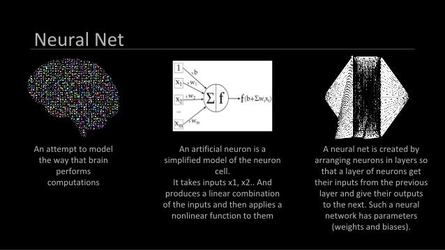 Binary options deep learning