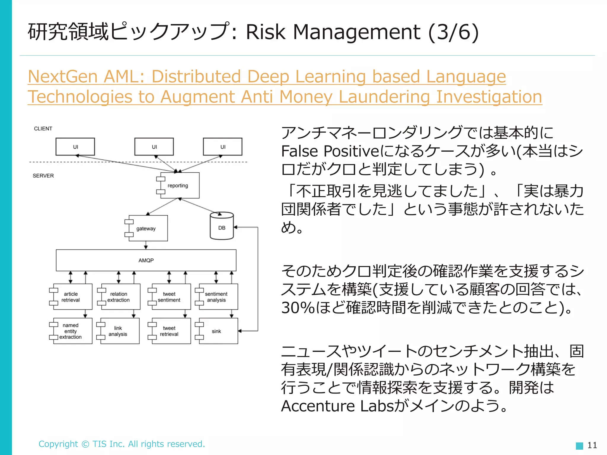 Copyright © TIS Inc. All rights reserved. 11
研究領域ピックアップ: Risk Management (3/6)
NextGen AML: Distributed Deep Learning based Language
Technologies to Augment Anti Money Laundering Investigation
アンチマネーロンダリングでは基本的に
False Positiveになるケースが多い(本当はシ
ロだがクロと判定してしまう) 。
「不正取引を見逃してました」、「実は暴力
団関係者でした」という事態が許されないた
め。
そのためクロ判定後の確認作業を支援するシ
ステムを構築(支援している顧客の回答では、
30%ほど確認時間を削減できたとのこと)。
ニュースやツイートのセンチメント抽出、固
有表現/関係認識からのネットワーク構築を
行うことで情報探索を支援する。開発は
Accenture Labsがメインのよう。
 