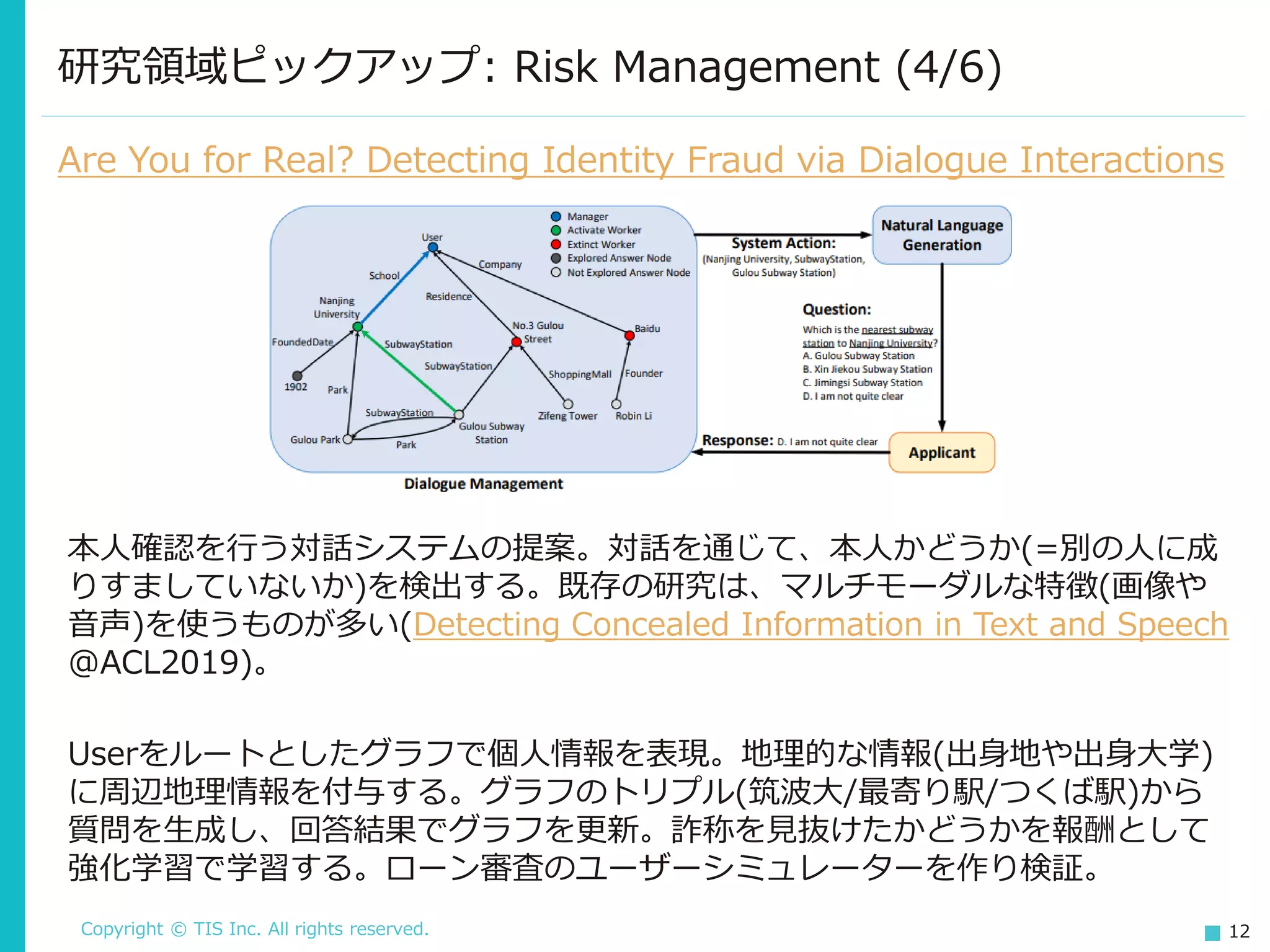 Copyright © TIS Inc. All rights reserved. 12
研究領域ピックアップ: Risk Management (4/6)
Are You for Real? Detecting Identity Fraud via Dialogue Interactions
本人確認を行う対話システムの提案。対話を通じて、本人かどうか(=別の人に成
りすましていないか)を検出する。既存の研究は、マルチモーダルな特徴(画像や
音声)を使うものが多い(Detecting Concealed Information in Text and Speech
@ACL2019)。
Userをルートとしたグラフで個人情報を表現。地理的な情報(出身地や出身大学)
に周辺地理情報を付与する。グラフのトリプル(筑波大/最寄り駅/つくば駅)から
質問を生成し、回答結果でグラフを更新。詐称を見抜けたかどうかを報酬として
強化学習で学習する。ローン審査のユーザーシミュレーターを作り検証。
 