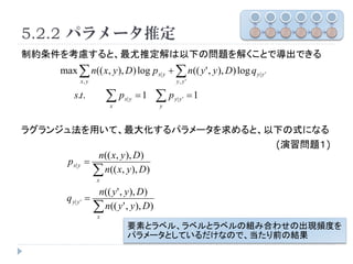 5.2.2 ѥ`ƶ
Ƽs򿼑]ȡƶ¤Ά}⤯ȤǌǤ
    max  n(( x, y ), D) log p x| y +  n(( y ' , y ), D) log q y| y '
           x, y                                y, y'

         s.t.           p
                        x
                             x| y   =1   p
                                         y
                                              y| y '   =1


饰󥸥巨äơ󻯤ѥ`ȡ¤ʽˤʤ
                                                                         (})
                  n(( x, y ), D)
      p x| y   =
                  n(( x, y), D)
                    x

                    n(( y ' , y ), D)
      q y| y ' =
                    n(( y' , y), D)
                    x
                              Ҫؤȥ٥롢٥ȥ٥νMߺϤ碌γFlȤ
                              ѥ`ȤƤʤΤǡǰνY
 
