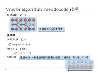 Viterbi algorithm Pseudocode()
ǰ벿Υ`




                                     mʥ٥Ф̽

벿
:t(|x|,y),s
y|max = arg max t (| x |, y )
  x|
             y

for j=|x|-1 to 1
        y max = s ( j + 1, y max )
          j                  j +1

end for          mʥ٥ФȤҪؤ혤ˡ򤭤ȡƤ
 