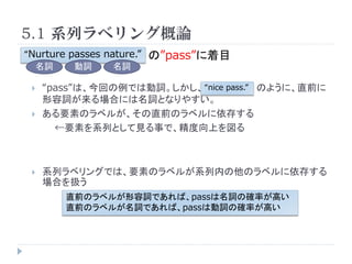 5.1 ϵХ٥󥰸Փ
Nurture passes nature.   ΡpassĿ
  ~      ~      ~

 ?   passϡؤǤτ~ nice pass. Τ褦ˡֱǰ
     ~Ϥˤ~Ȥʤ䤹
 ?   ҪؤΥ٥뤬ֱǰΥ٥椹
       ҪؤϵФȤҊ¤ǡϤ



 ?   ϵХ٥󥰤ǤϡҪؤΥ٥뤬ϵڤΥ٥椹
     ϤQ
        ֱǰΥ٥뤬~ǤСpass~δ_ʤߤ
        ֱǰΥ٥뤬~ǤСpassτ~δ_ʤߤ
 
