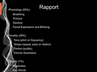 RapportPhysiology (55%)
Breathing
Posture
Gesture
Facial Expression and Blinking
Tonality (38%)
Tone (pitch or frequency)
Tempo (speed, pace or rhythm)
Timbre (quality)
Volume (loudness)
Words (7%)
Predicates
Key Words
 