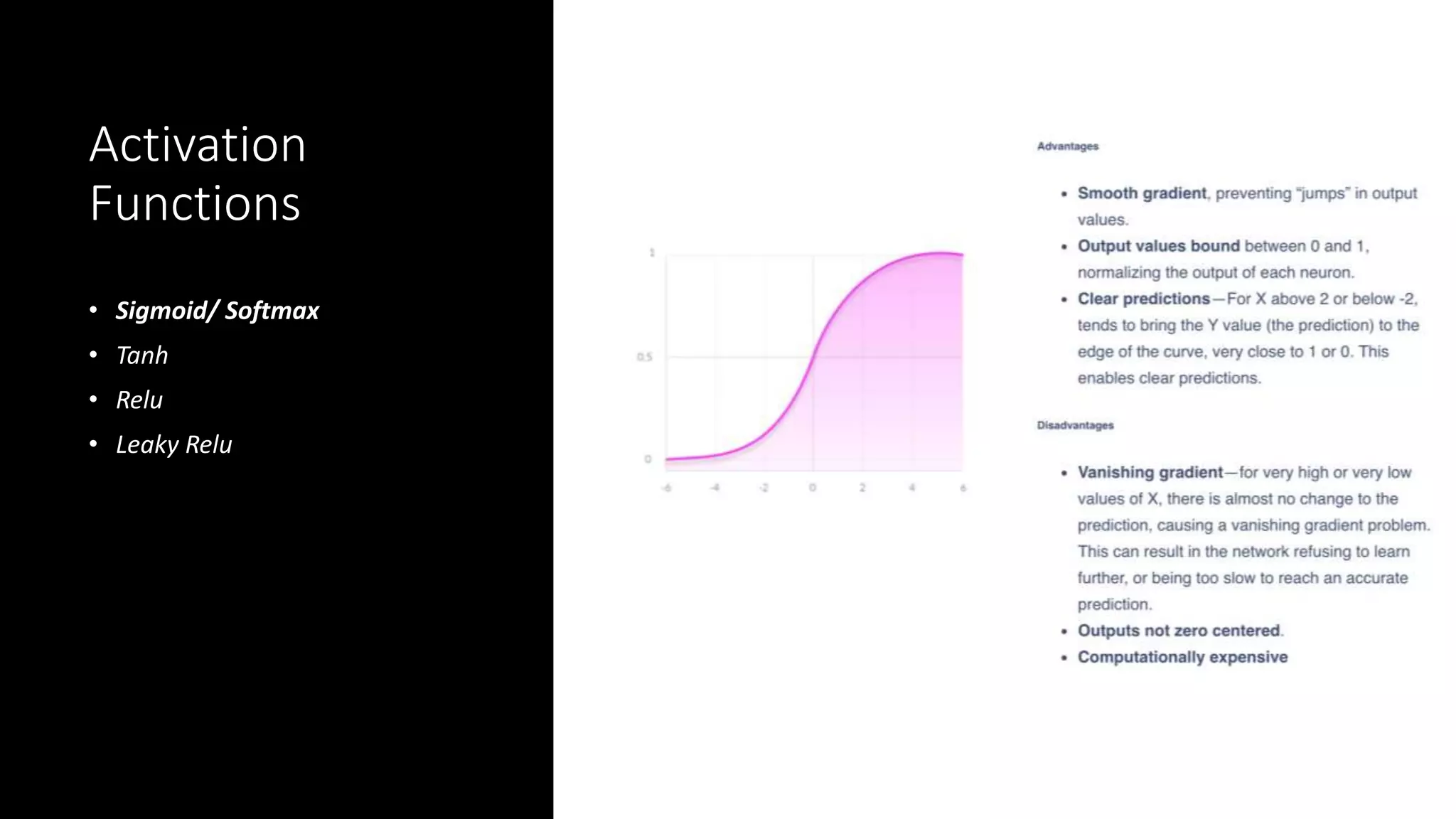 Activation
Functions
• Sigmoid/ Softmax
• Tanh
• Relu
• Leaky Relu
 