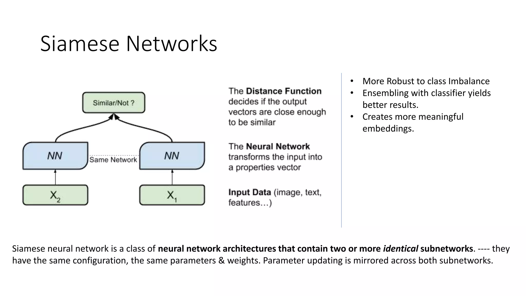 Siamese Networks
Siamese neural network is a class of neural network architectures that contain two or more identical subnetworks. ---- they
have the same configuration, the same parameters & weights. Parameter updating is mirrored across both subnetworks.
• More Robust to class Imbalance
• Ensembling with classifier yields
better results.
• Creates more meaningful
embeddings.
 