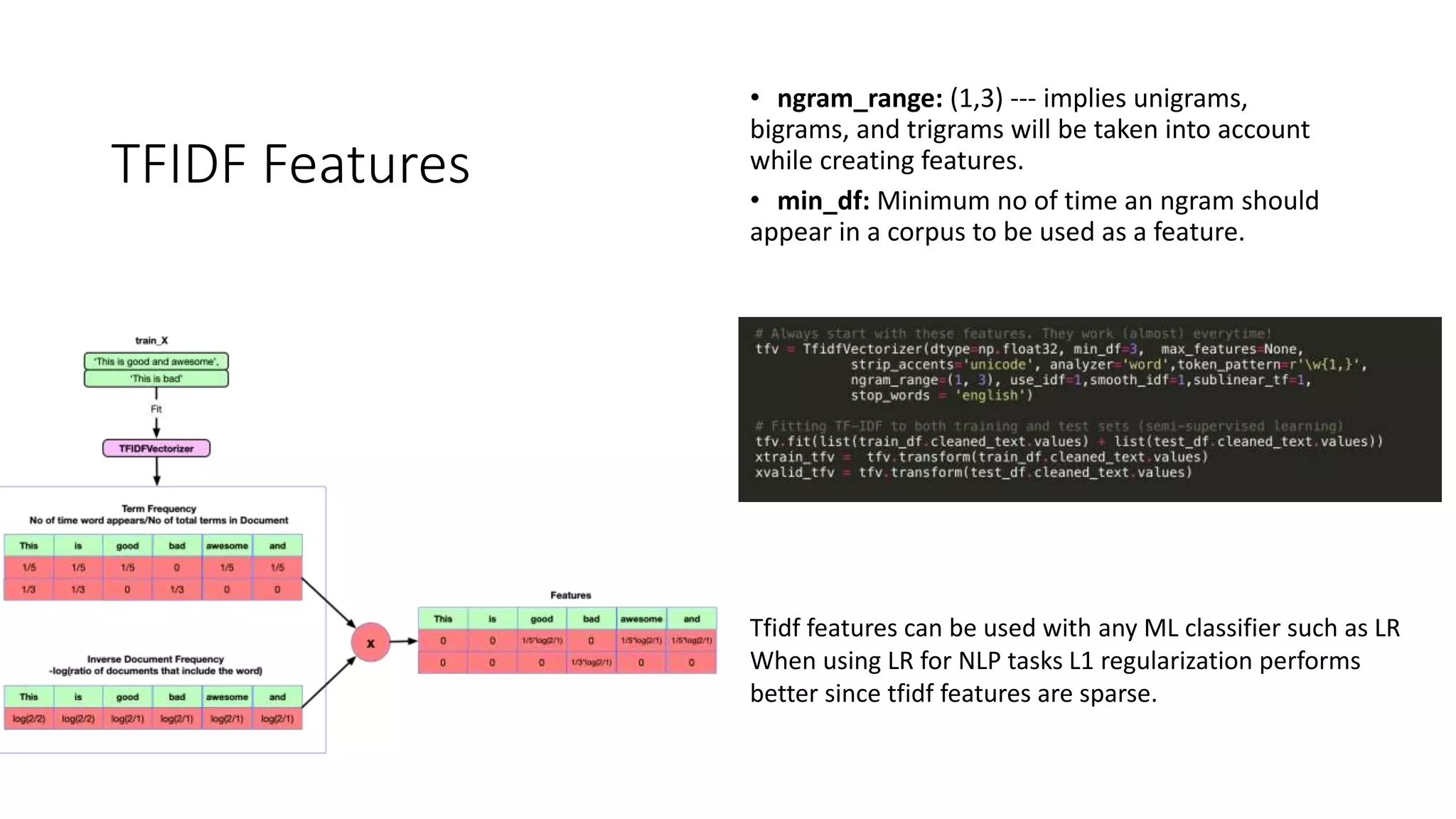 TFIDF Features
• ngram_range: (1,3) --- implies unigrams,
bigrams, and trigrams will be taken into account
while creating features.
• min_df: Minimum no of time an ngram should
appear in a corpus to be used as a feature.
Tfidf features can be used with any ML classifier such as LR
When using LR for NLP tasks L1 regularization performs
better since tfidf features are sparse.
 