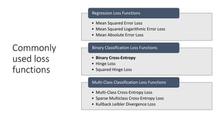 Commonly
used loss
functions
• Mean Squared Error Loss
• Mean Squared Logarithmic Error Loss
• Mean Absolute Error Loss
Regression Loss Functions
• Binary Cross-Entropy
• Hinge Loss
• Squared Hinge Loss
Binary Classification Loss Functions
• Multi-Class Cross-Entropy Loss
• Sparse Multiclass Cross-Entropy Loss
• Kullback Leibler Divergence Loss
Multi-Class Classification Loss Functions
 