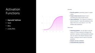 Activation
Functions
• Sigmoid/ Softmax
• Tanh
• Relu
• Leaky Relu
 