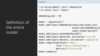 Definition of
the entire
model
 