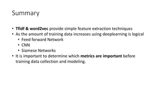 Summary
• Tfidf & word2vec provide simple feature extraction techniques
• As the amount of training data increases using deeplearning is logical
• Feed forward Network
• CNN
• Siamese Networks
• It is important to determine which metrics are important before
training data collection and modeling.
 