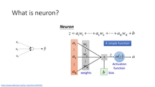 What is neuron?
https://www.slideshare.net/tw_dsconf/ss-62245351
a1
a2
a3
 