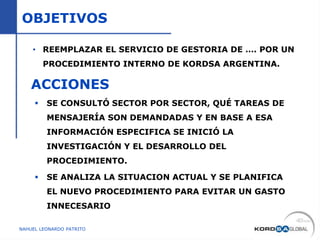 OBJETIVOS
 SE CONSULTÓ SECTOR POR SECTOR, QUÉ TAREAS DE
MENSAJERÍA SON DEMANDADAS Y EN BASE A ESA
INFORMACIÓN ESPECIFICA SE INICIÓ LA
INVESTIGACIÓN Y EL DESARROLLO DEL
PROCEDIMIENTO.
 SE ANALIZA LA SITUACION ACTUAL Y SE PLANIFICA
EL NUEVO PROCEDIMIENTO PARA EVITAR UN GASTO
INNECESARIO
• REEMPLAZAR EL SERVICIO DE GESTORIA DE …. POR UN
PROCEDIMIENTO INTERNO DE KORDSA ARGENTINA.
NAHUEL LEONARDO PATRITO
ACCIONES
 