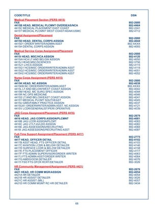 2011 Navy Leader Planning Guide | PDF