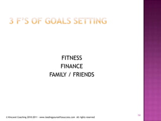 3 F’s of goals settingFITNESS FINANCEFAMILY / FRIENDS14