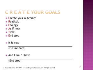 C R E A T E your goalsCreate your outcomes Realistic EcologyAs if nowTimeEnd stepIt is now ___________________________________________ (Future date) And I am / I have ___________________________________________ (End step)17