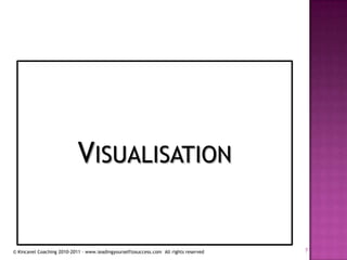 Visualisation7