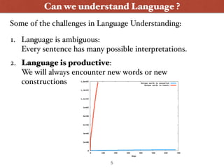 Can we understand Language ?
1. Language is ambiguous: 
Every sentence has many possible interpretations.
2. Language is productive: 
We will always encounter new words or new
constructions
5
Some of the challenges in Language Understanding:
 