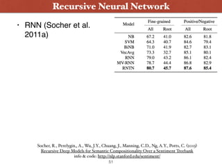 • RNN (Socher et al.
2011a)
Recursive Neural Network
51
Socher, R., Perelygin,, A., Wu, J.Y., Chuang, J., Manning, C.D., Ng, A.Y., Potts, C. (2013) 
Recursive Deep Models for Semantic Compositionality Over a Sentiment Treebank
info & code: http://nlp.stanford.edu/sentiment/
 