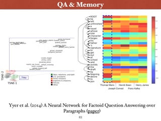 QA & Memory
83
Yyer et al. (2014) A Neural Network for Factoid Question Answering over
Paragraphs (paper)
 