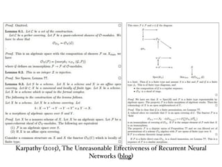 Karpathy (2015), The Unreasonable Eﬀectiveness of Recurrent Neural
Networks (blog)
 