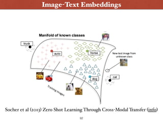 Image-Text Embeddings
92
Socher et al (2013) Zero Shot Learning Through Cross-Modal Transfer (info)
 