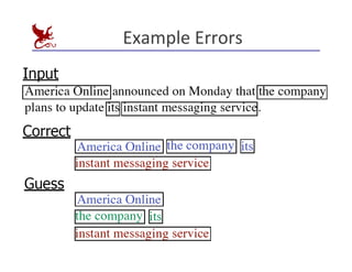 Example	
  Errors
	
  
 