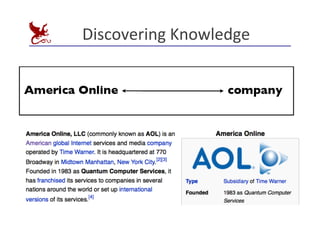 Discovering	
  Knowledge
	
  
 