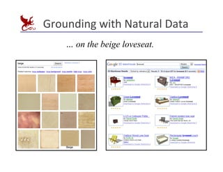 Grounding	
  with	
  Natural	
  Data
	
  
… on the beige loveseat.
 