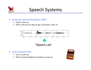 Speech	
  Systems	
  
§ AutomaEc	
  Speech	
  RecogniEon	
  (ASR)	
  
§ Audio	
  in,	
  text	
  out	
  
§ SOTA:	
  0.3%	
  error	
  for	
  digit	
  strings,	
  5%	
  dictaEon,	
  50%+	
  TV	
  
	
  
	
  
	
  
	
  
	
  
	
  
	
  
	
  
§ Text	
  to	
  Speech	
  (TTS)	
  
§ Text	
  in,	
  audio	
  out	
  
§ SOTA:	
  totally	
  intelligible	
  (if	
  someEmes	
  unnatural)	
  
	
  
“Speech Lab”
 