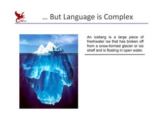 …	
  But	
  Language	
  is	
  Complex
	
  
§ SemanEc	
  structures	
  
§ References	
  and	
  enEEes	
  
§ Discourse-­‐level	
  connecEves	
  
§ Meanings	
  and	
  implicatures	
  
§ Contextual	
  factors	
  
§ Perceptual	
  grounding	
  	
  
§ …	
  	
  
An iceberg is a large piece of
freshwater ice that has broken off
from a snow-formed glacier or ice
shelf and is floating in open water.
 