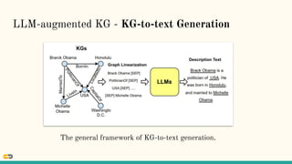 LLM-augmented KG - KG-to-text Generation
The general framework of KG-to-text generation.
 