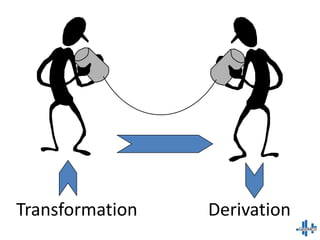 Transformation Derivation
 
