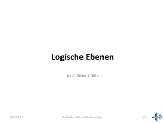 Logische Ebenen
nach Robert Dilts
2013-07-12 15© GeeMco : Götz Müller Consulting
 