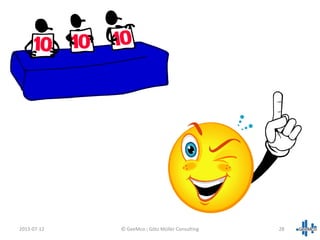 2013-07-12 28© GeeMco : Götz Müller Consulting
 