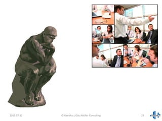 2013-07-12 29© GeeMco : Götz Müller Consulting
 