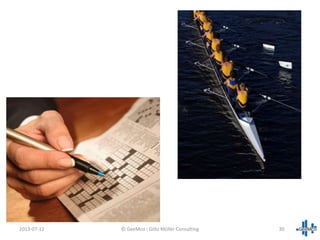 2013-07-12 30© GeeMco : Götz Müller Consulting
 