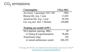 CO2 emissions
“Energy and Policy Considerations for Deep Learning in NLP”
https://arxiv.org/abs/1906.02243
 