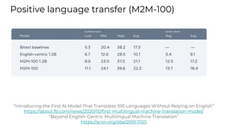 Positive language transfer (M2M-100)
“Introducing the First AI Model That Translates 100 Languages Without Relying on English”
https://about.fb.com/news/2020/10/first-multilingual-machine-translation-model/
“Beyond English-Centric Multilingual Machine Translation”
https://arxiv.org/abs/2010.11125
 